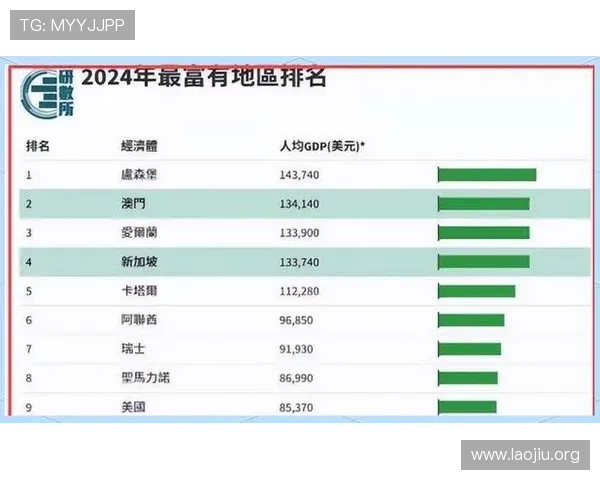 2020年澳门最大赌城的历史背景与发展历程全面解析 2020年澳门最大赌城的历史背景与发展历程全面解析