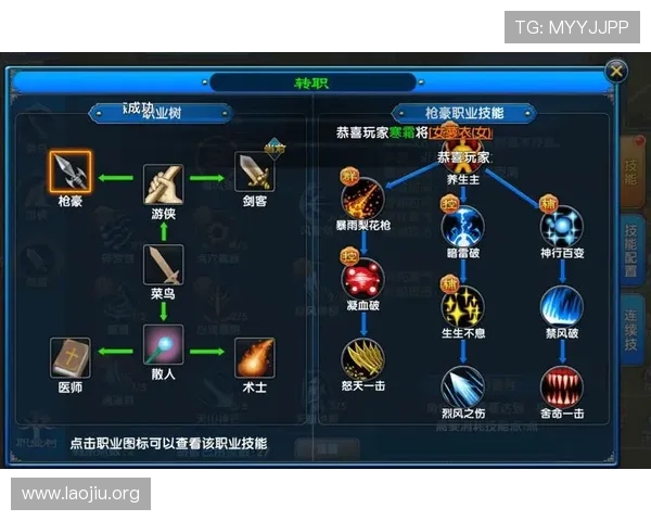 3044am永利西威游戏中最实用的装备搭配指南，提升你的战斗效率