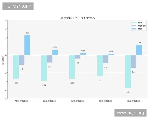 十六铺娱乐场安全保障措施详解：保障玩家资金与信息安全的关键策略