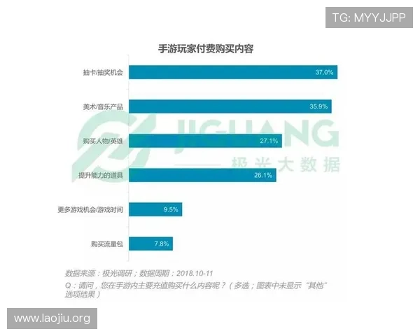 凯旋门官网直营确保游戏数据安全,保护玩家隐私信息不被泄露 凯旋门官网直营确保游戏数据安全,保护玩家隐私信息不被泄露