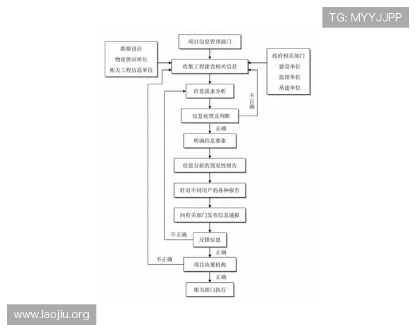 永利皇宫在线6133官网注册流程详解新手玩家快速入门指南 永利皇宫在线6133官网注册流程详解新手玩家快速入门指南