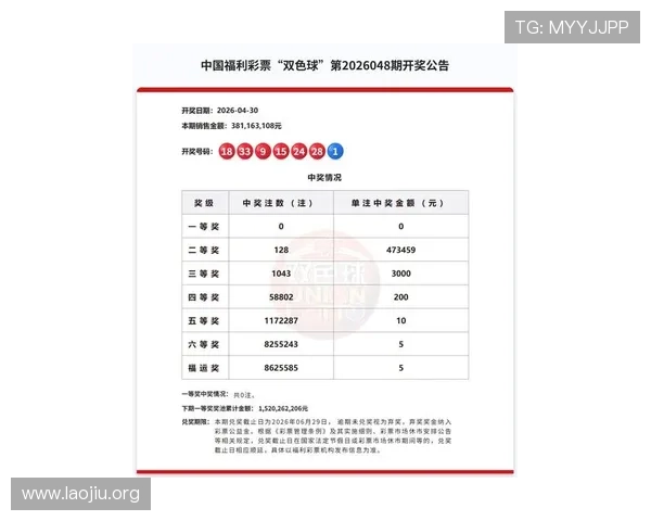 2026今晚澳门开特马开奖时间安排及中奖技巧分享，提升中奖几率的实用攻略