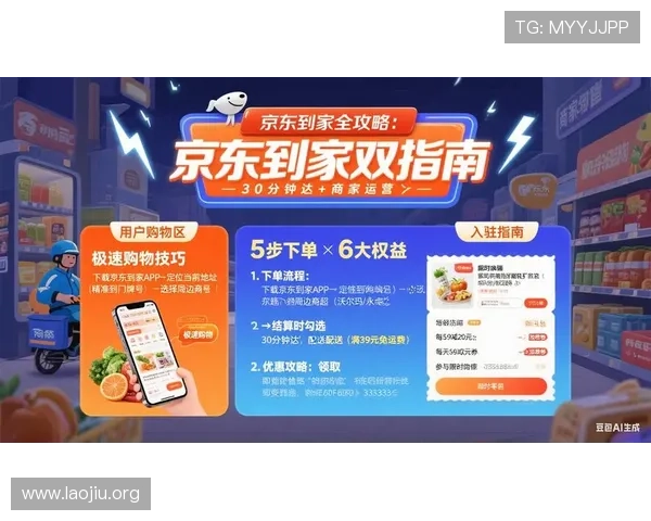 京东永利旗舰店官方正品保障及售后服务指南让你购物无忧